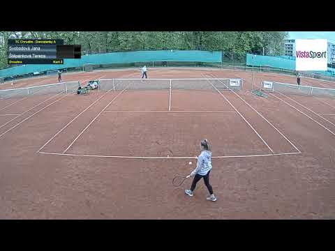 Kurt 3_3.5.2023_TC Chrudim_Dorostenky A