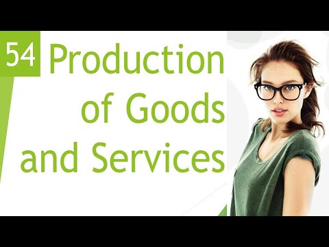 , title : 'Production of Goods and Services - IGCSE Business Studies'