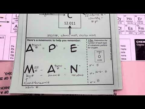 Protons, Neutrons, Electrons, Isotopes