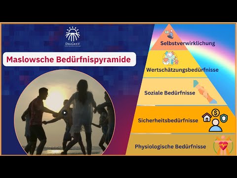 Vorschaubild zum Video über die Bedürfnispyramide