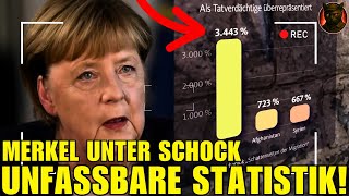 Jetzt wird's RICHTIG SCHMUTZIG!!