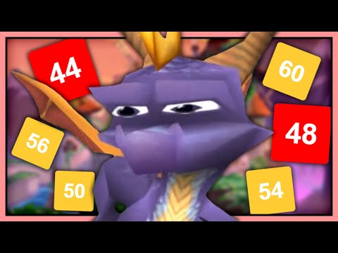 Most hated Spyro games