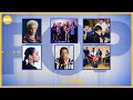 2026 Rock & Roll Hall of Fame inductees revealed