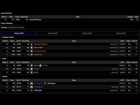 P11S - RDM POV - 99% Parse, Rank 46 - Anabeisos Savage FFXIV
