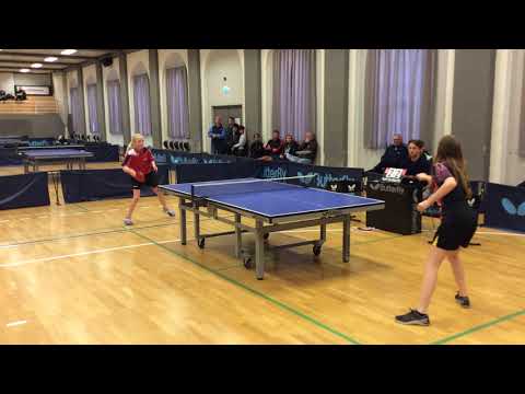 190518 PgDIv, Freja Nielsen - Maja Helene Hansen