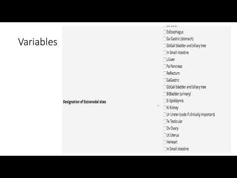 King Khalid University Hospital Lymphoid Database – Dr. Musa Alzahrani (February 18, 2023)