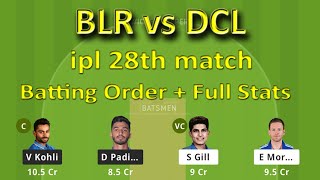 BLR vs KOL IPL Indian premier League 2020 Dream11 team