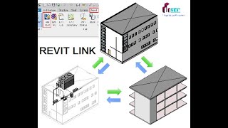 REVIT LINK ARCHITECTURAL FILE TO MECHANICAL TEMPLATE II RVT ARCHITECTURAL TO MECHANICAL TEMPLATE.