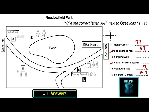 IELTS Listening  Map with answers | Get the pdf in the description