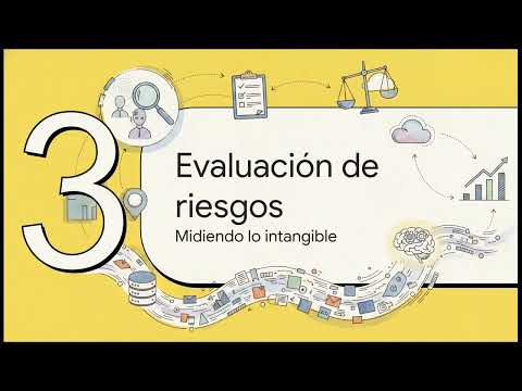 Programa de riesgo psicosocial en Ecuador
