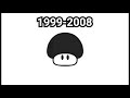Super Mario SSB Logo History