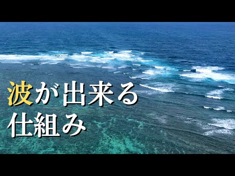 赤道波について詳しく解説