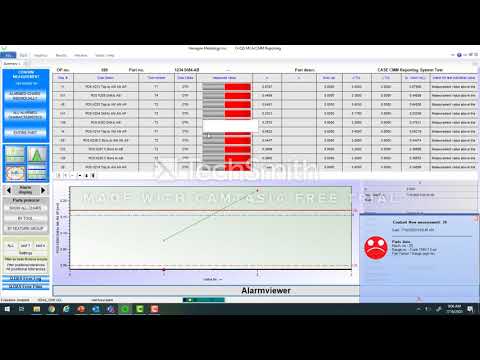 O-Qis Start to conf of measurement