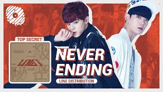 UP10TION - Never Ending Line Distribution [ TOP SECRET (2015) ]