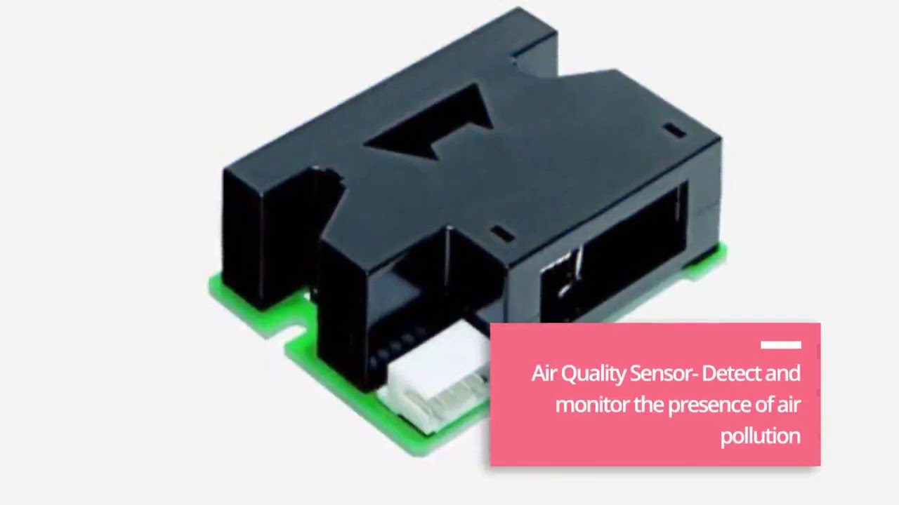 How Smart building automation system Works