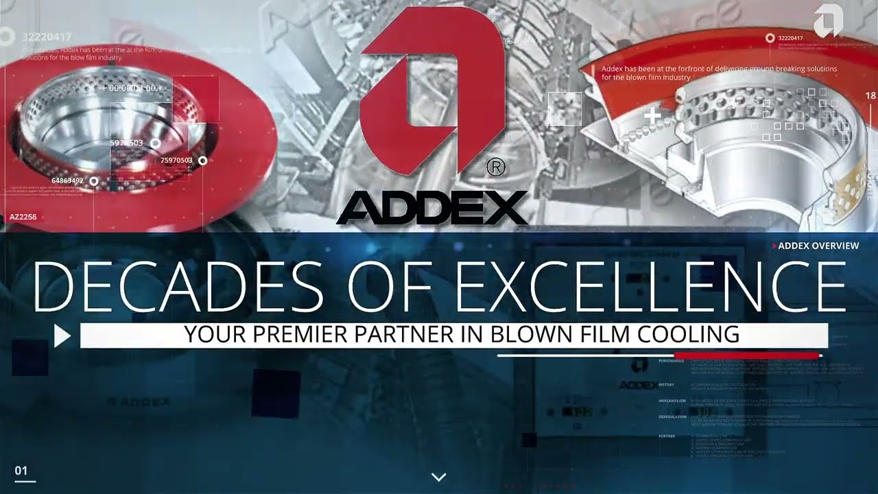 Addex Blown Film Cooling and Gauge Control Overview Thumbnail