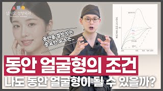 동안 수술, 리프팅만으로 되는 게 아니라고요? 나에게 맞는 동안 라인, 이렇게 만듭니다! _[삼사오 성형외과]