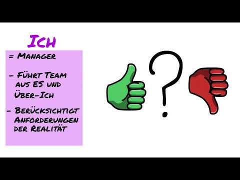 Instanzenmodell Sigmund Freud Ich Stärke Ich Schwäche