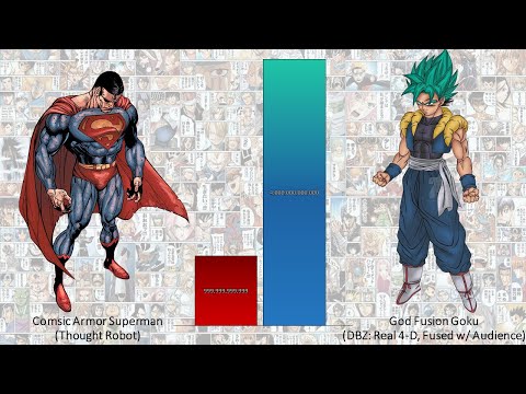 GOD FUSION GOKU VS SUPERMAN POWER LEVELS
