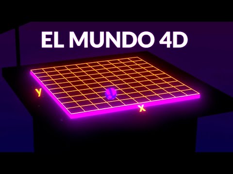 Does the FOURTH DIMENSION exist? (IT'S NOT TIME)