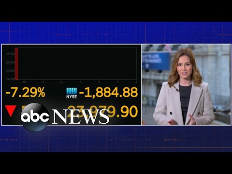 Coronavirus fear and plunging oil price send stock markets reeling