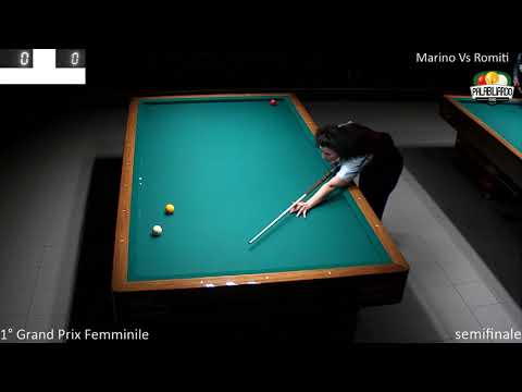 6 5 18 Semifinale 1 Grand Prix Femminile Romiti Vs Marino