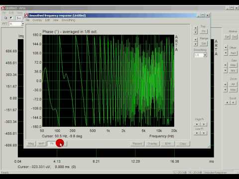 Arta: erste Schritte zur Messung