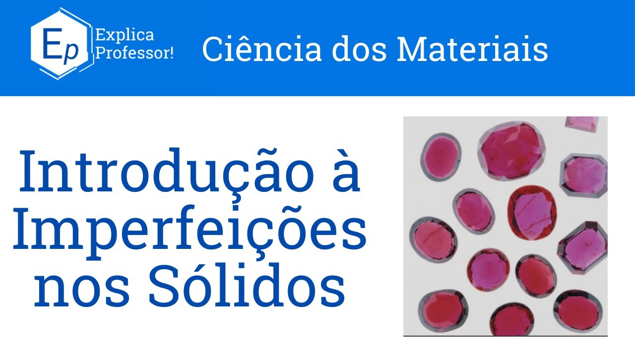 Aula 20 – Imperfeições nos sólidos (Introdução)