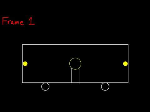 Relativity of Simultaneity