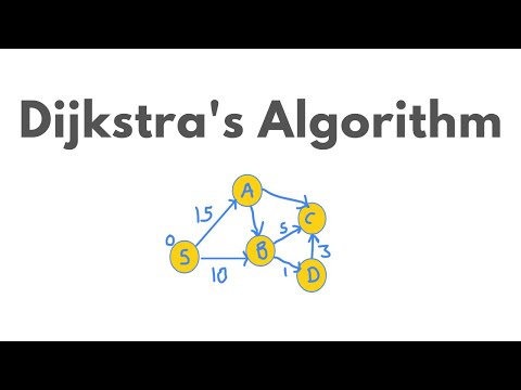 [Java] Dijkstra's algorithm | Solve Leetcode - Network Delay Time