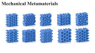 Neural Metamaterial Networks for Nonlinear Material Design - Accompanying video