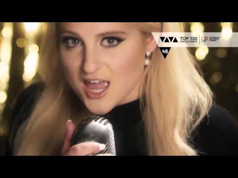 VIVA Top 100 vom 05.02.2016 mit Neele Ternes + Lamiya