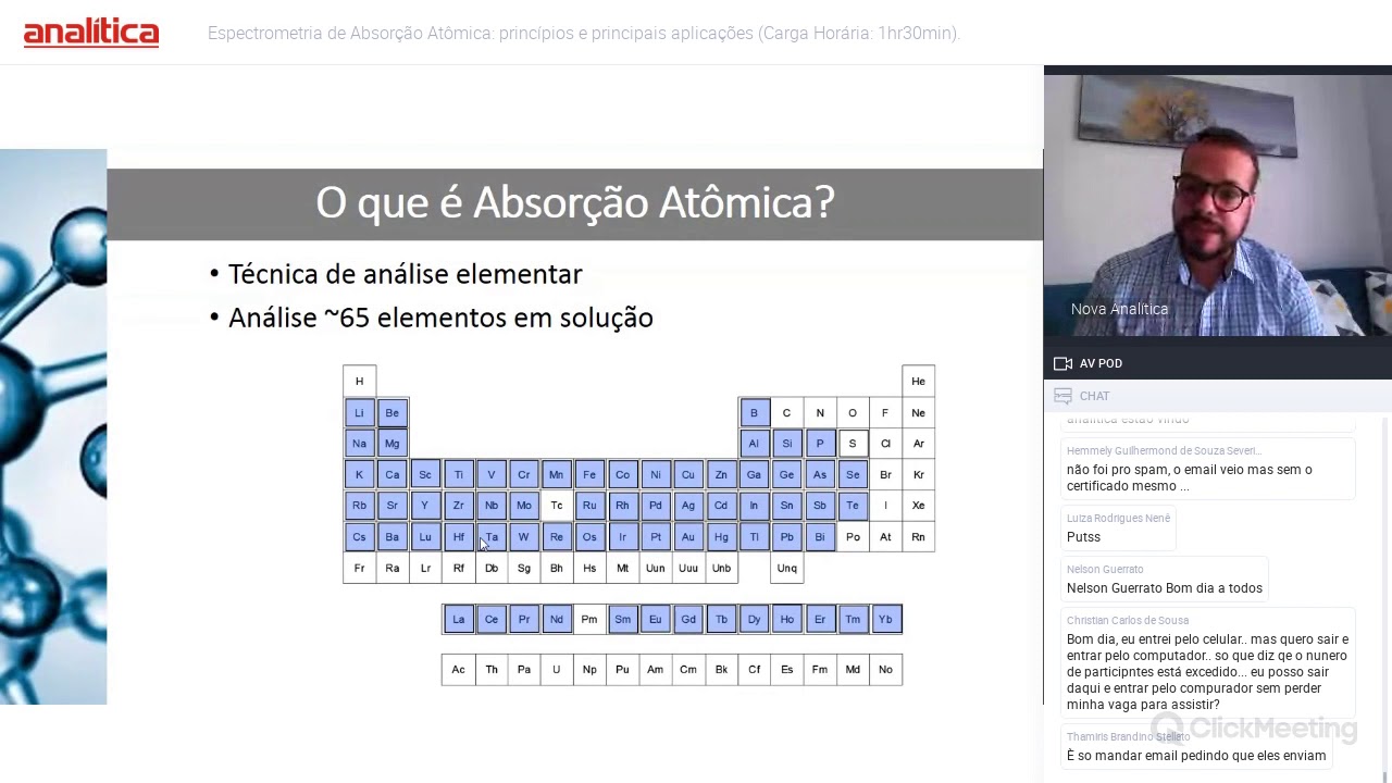 Espectrometria de Absorção Atômica: princípios e principais aplicações