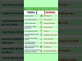 Formal vs informal english#grammar #englishpractice #vocabulary #spokenenglish #learnenglish