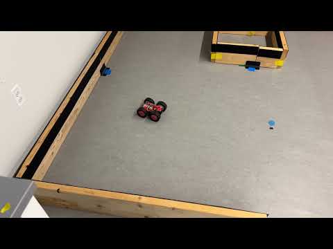 On-axis 360° rotation
