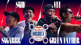 [音樂] 【Red Bull Orbit】超級英雄