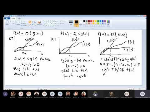 Algorithms Lecture 3: Asymptotic Notations