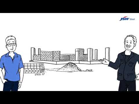 JSW Neosteel Fe 550D CRS TMT Bar