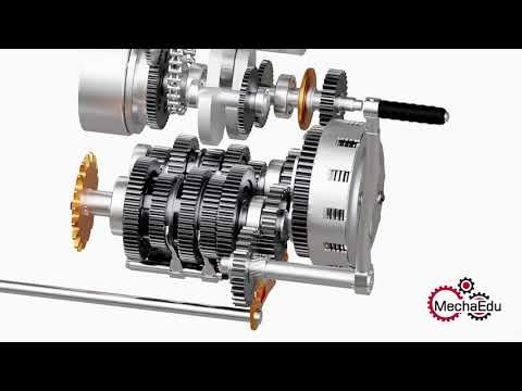 How a Motorcycle Engine Works!!