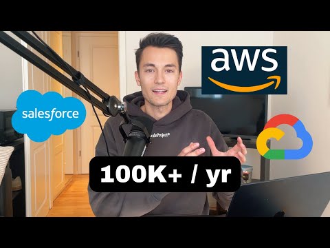 Tech Sales Career Path, Salaries, Day in a Life - Full Guide