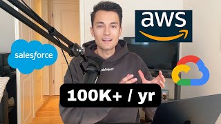 Tech Sales Career Path, Salaries, Day in a Life - Full Guide