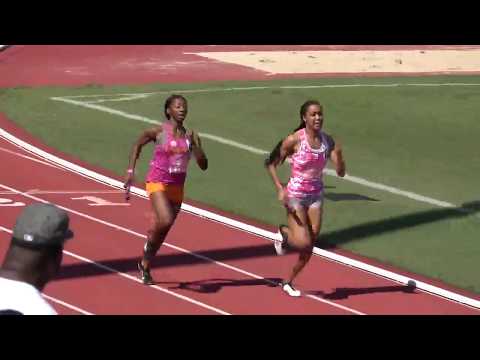 Women 4x400m Relay 2019 Power 5 Trailblazer Challenge