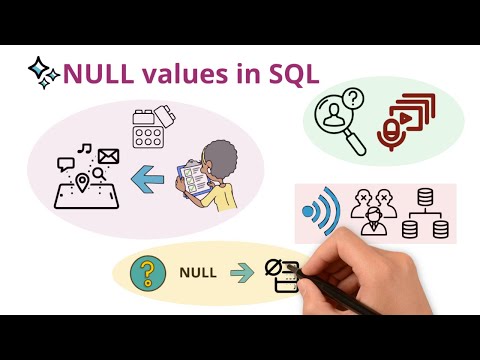 Strings Empty Vs Null