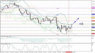 Weekly Forex forecast 09-13.09.2019: EUR/USD, GBP/USD, USD/JPY, AUD/USD, Gold
