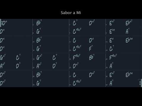 Los Panchos - Sabor A Mi Backing Track