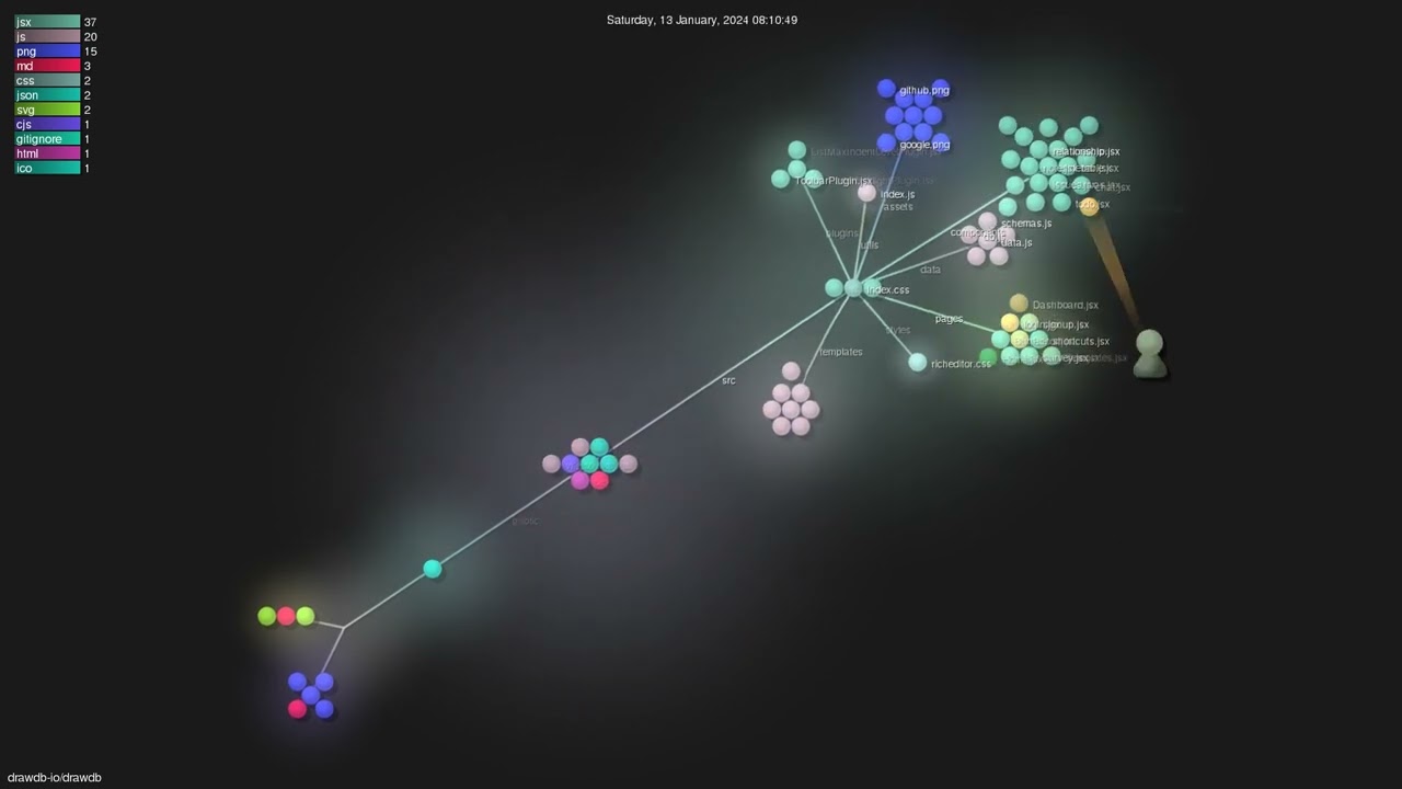 drawdb-io/drawdb - Gource visualisation