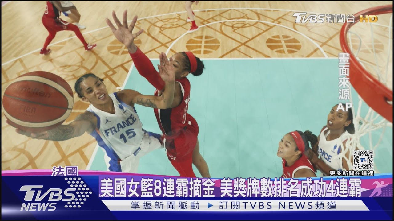 美國女籃8連霸摘金　美國40面金牌、126總獎牌數再度稱霸