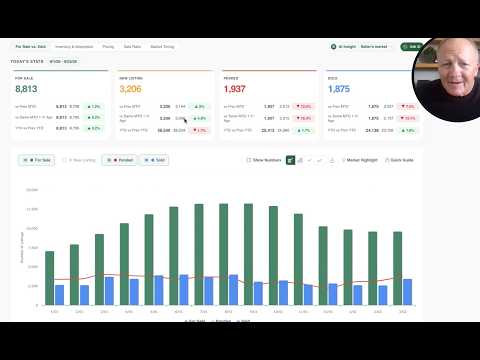 Watch Alex Dyer's September 24 Placer and Sacramento real estate market update