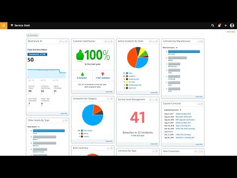 Solarwinds Service Desk Vs Web Help Desk Comparison