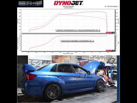 Tuned subaru STi on Garrett GTX3582R Turbo